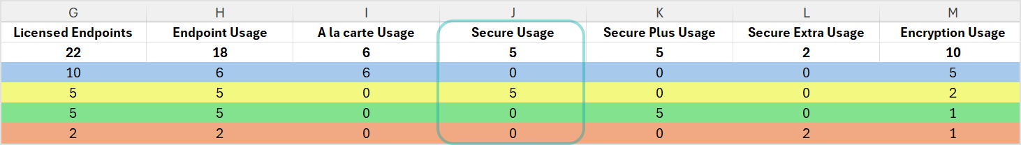 monthly_secure_2025_340181_en.png