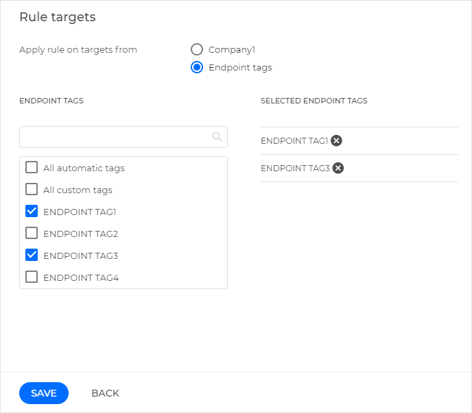 Rule targets