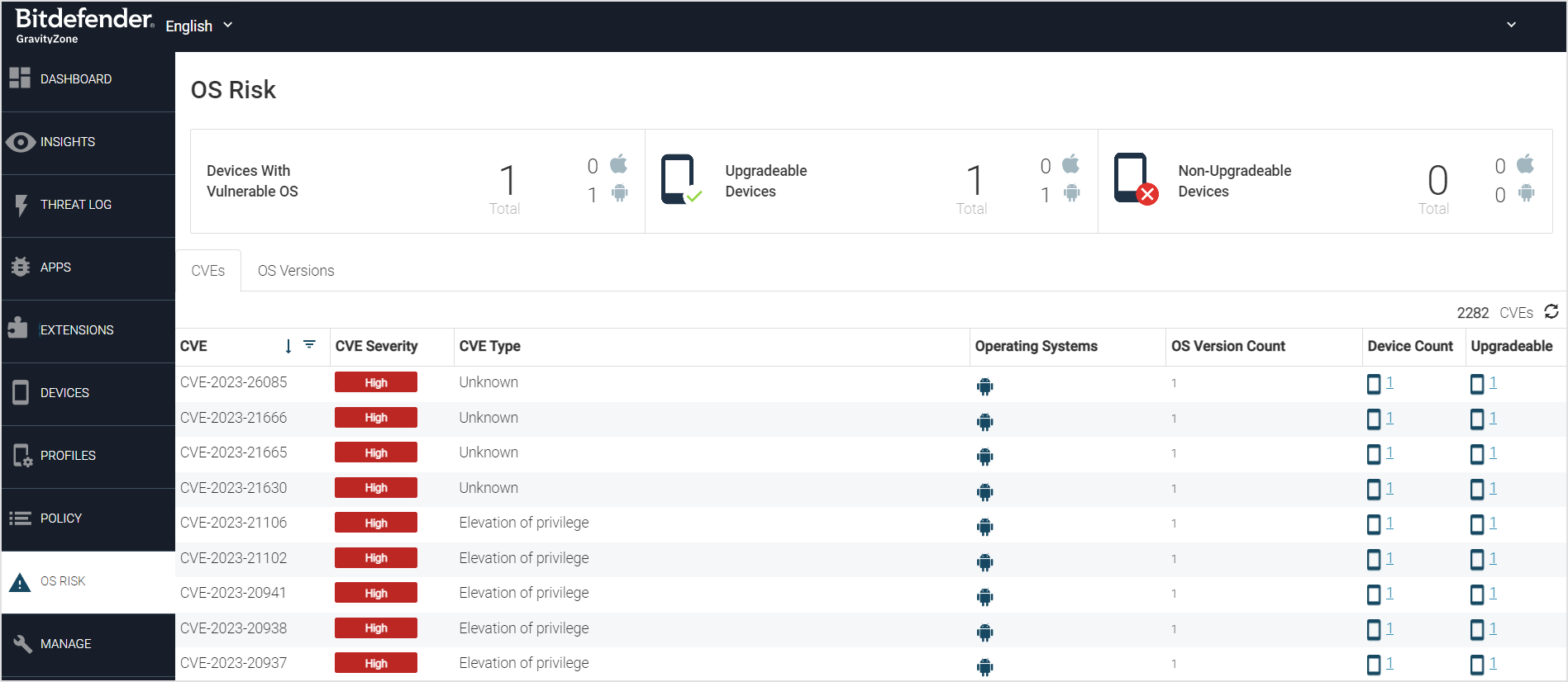 Mobile-security-console-dashboard-os-risks.png