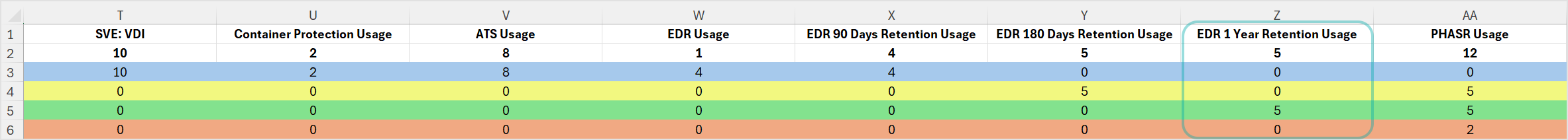 monthly_edr_1_year_2025_340181_en.png