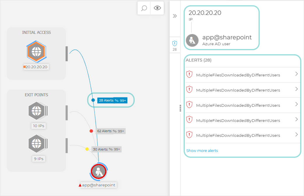 gz_cl_pt_Investigating_an_Extended-Incident_graph_alerts_en1.png