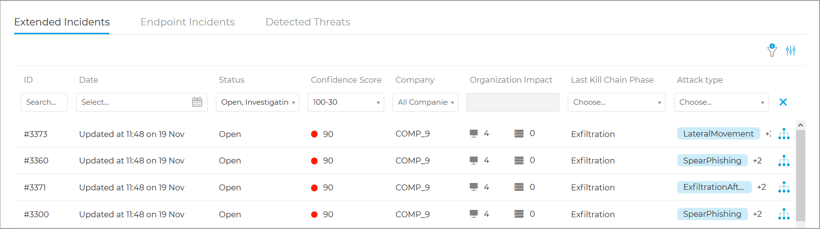 gz_cl_op_pt_walkthrough_cc_incidents.png