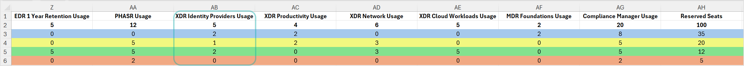 monthly_xdr_idp_2025_340181_en.png