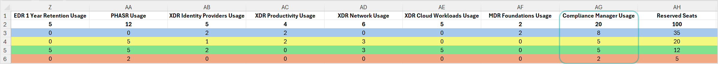 monthly_compliance_2025_340181_en.png