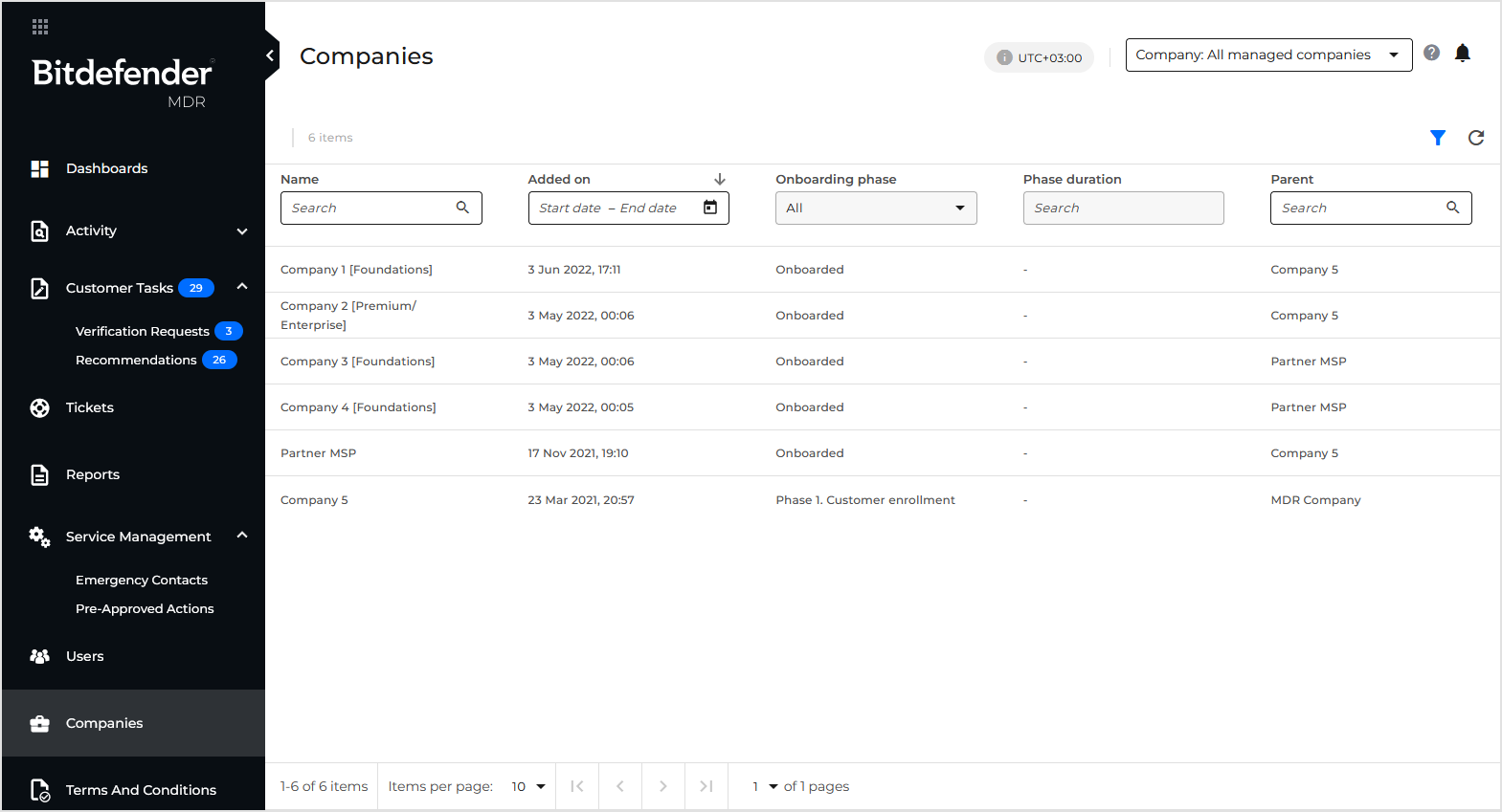mdr_companies_august2025_en.png