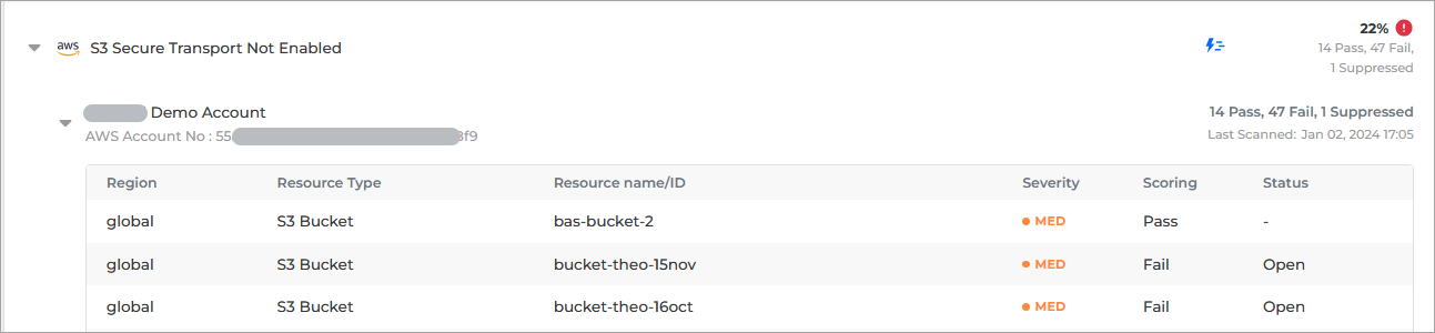 CSPM_AWS_remediation_rule_expanded_cp_459280_en.png