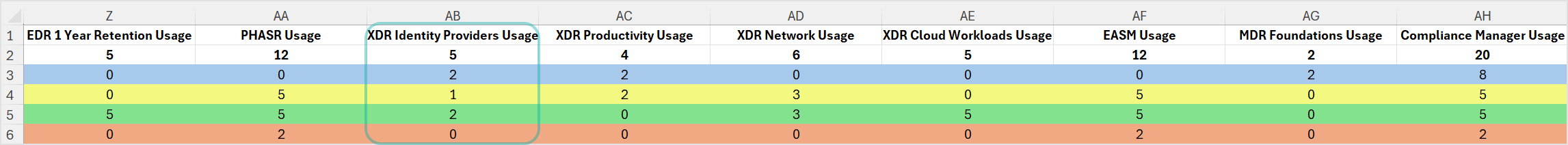 monthly_xdr_idp_2025_06_340181_en.png