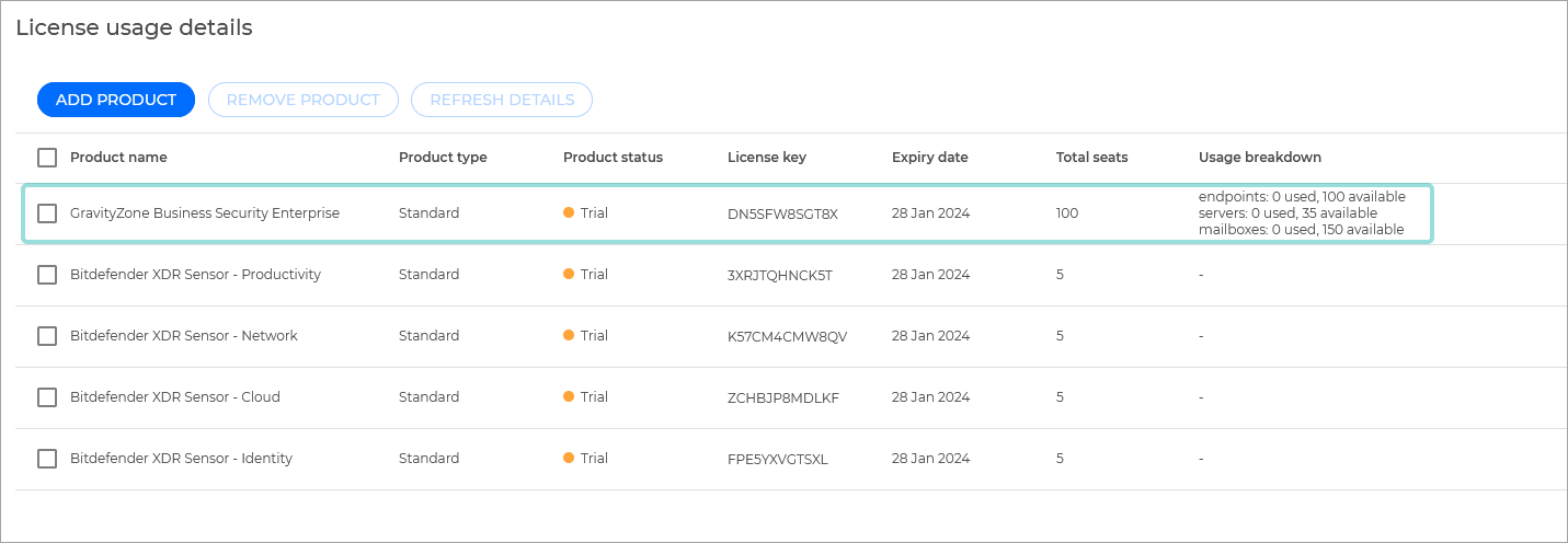 Product_Trials_XDR_BSE_429722_en.png