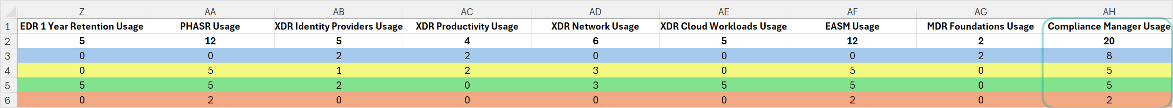 monthly_compliance_2025_06_340181_en.png