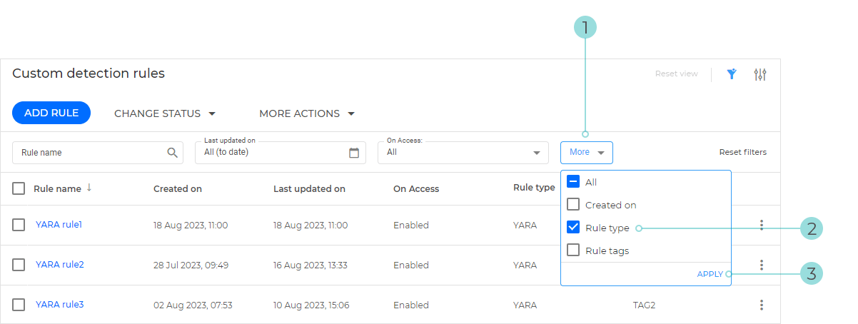 Filtering for YARA rules