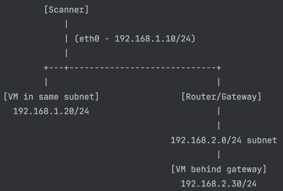 xdr_nsva_vuln_scan_example_113104_cl_op_en.png