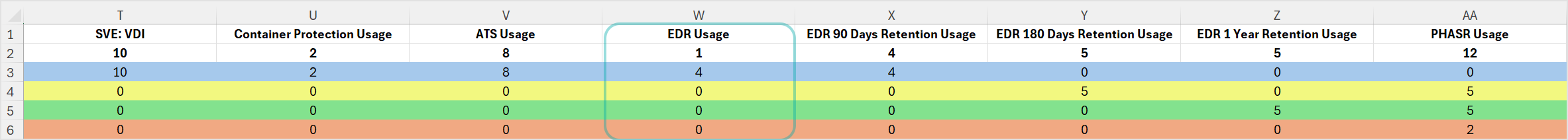 monthly_edr_2025_340181_en.png