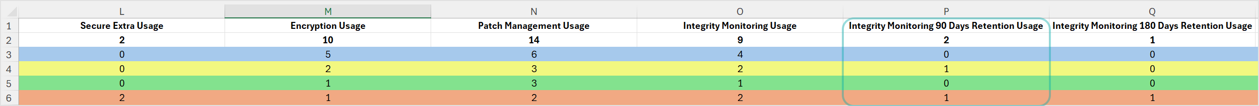 monthly_integrity_monitoring_90_2025_340181_en.png