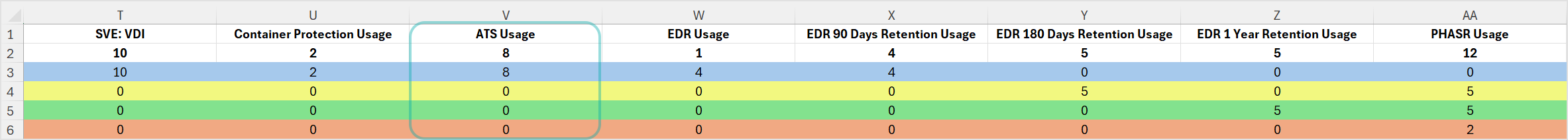 monthly_ats_2025_340181_en.png