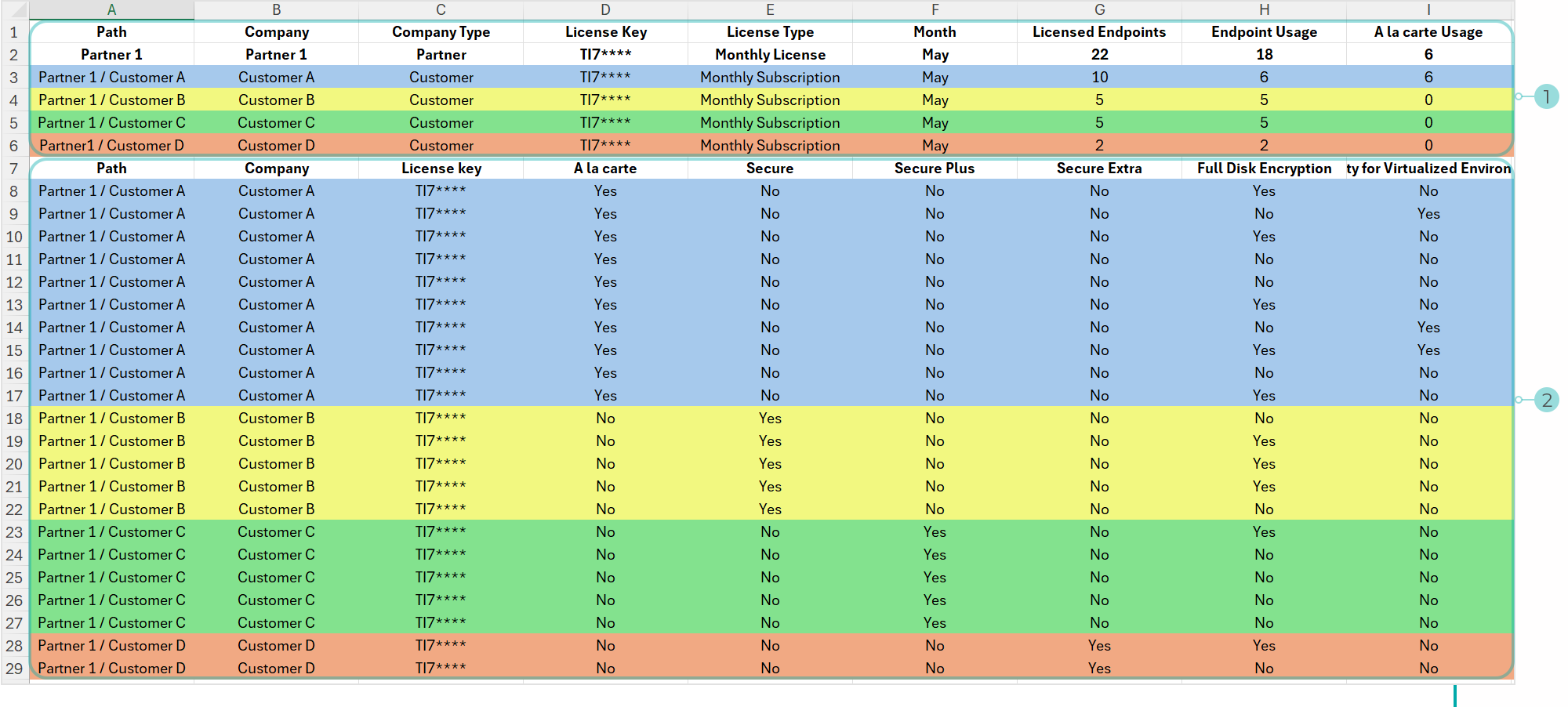 monthly_report_csv_2025_340181_en.png