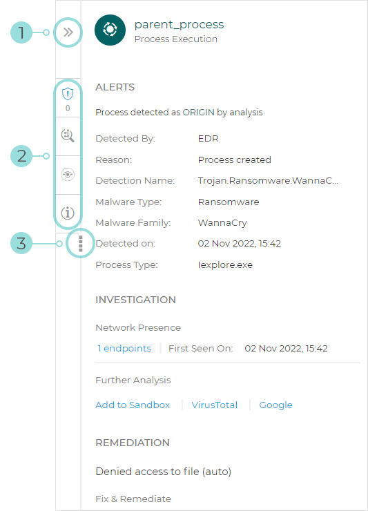 Endpoint incident - Node Details