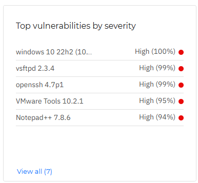 vuln_sev.png