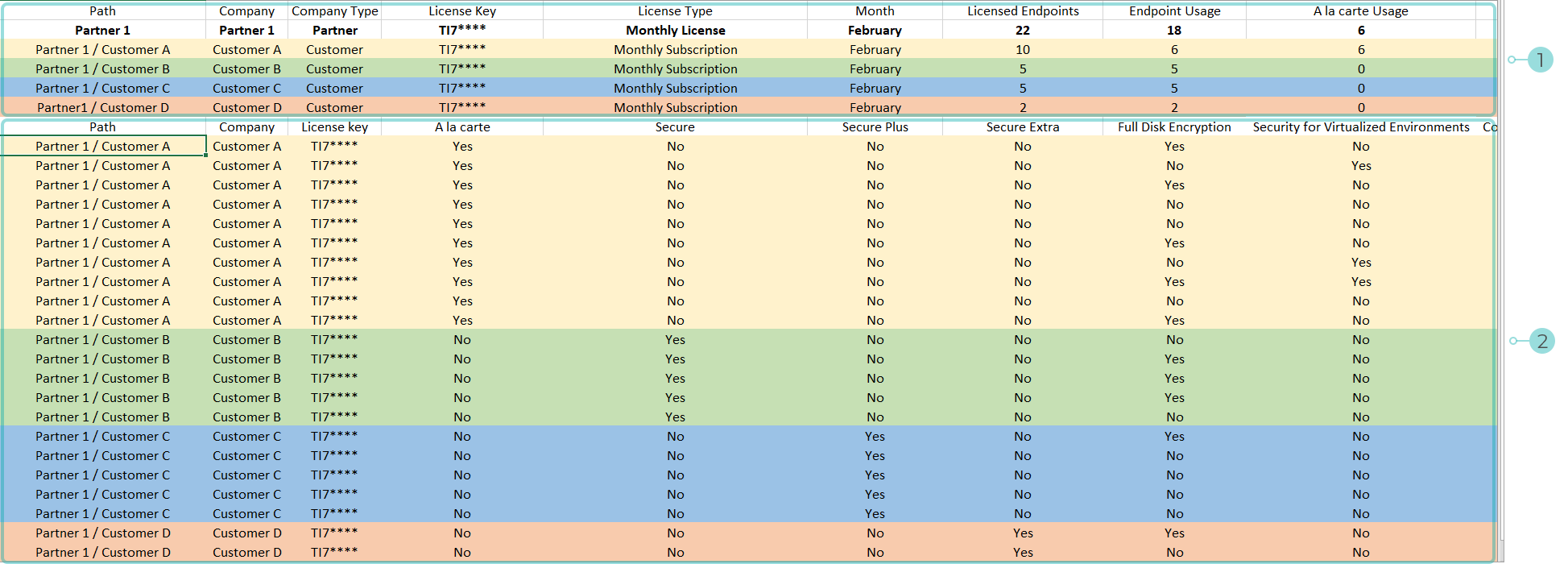 monthly_report__csv_340181_en.png