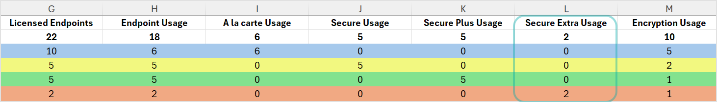 monthly_secure_extra_2025_340181_en.png