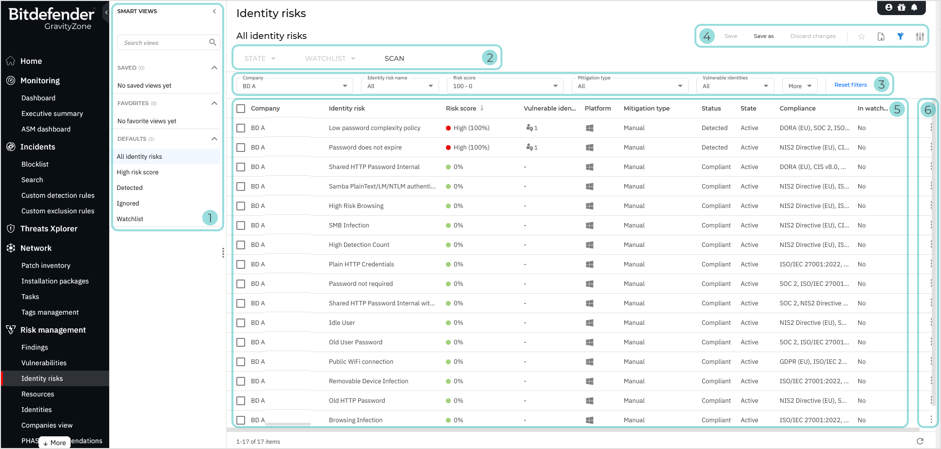 era_identity_risks_p_937535_en.png