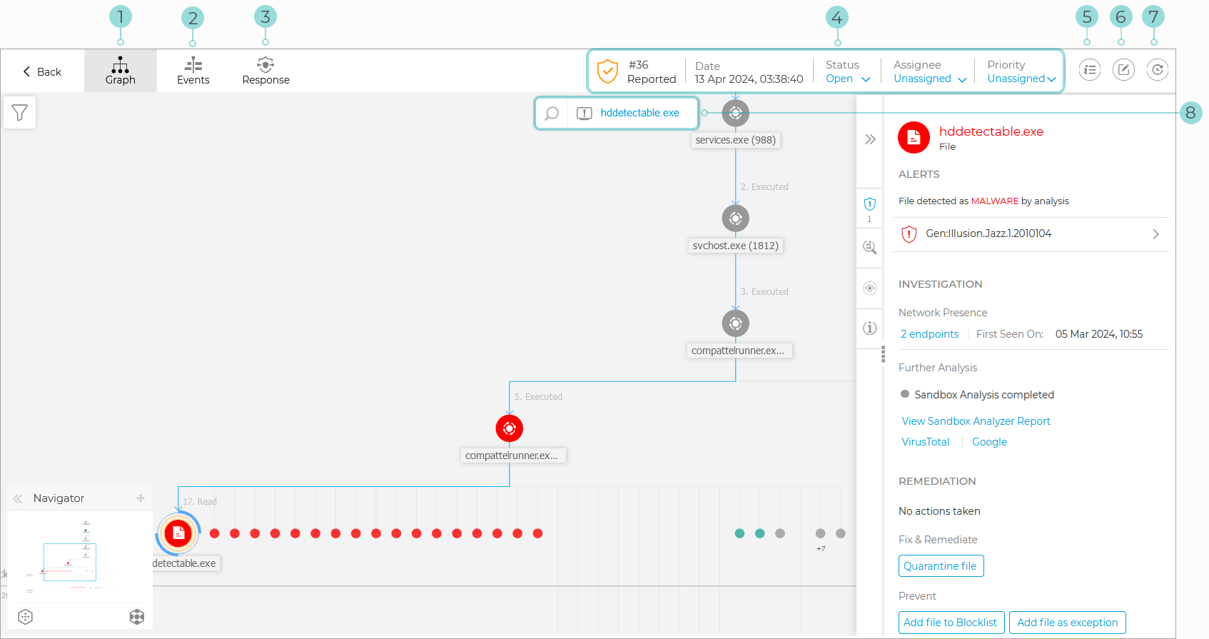 endpoint_incident_graph_47973_en.png