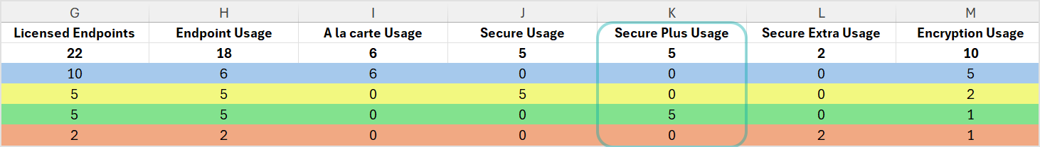 monthly_secure_plus_2025_340181_en.png