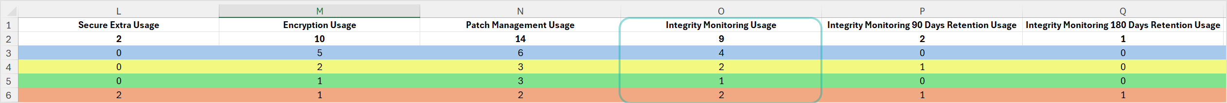 monthly_integrity_monitoring_2025_340181_en.png