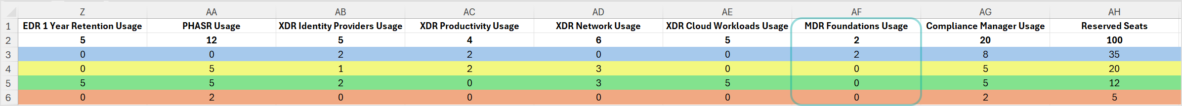 monthly_mdr_foundations_2025_340181_en.png