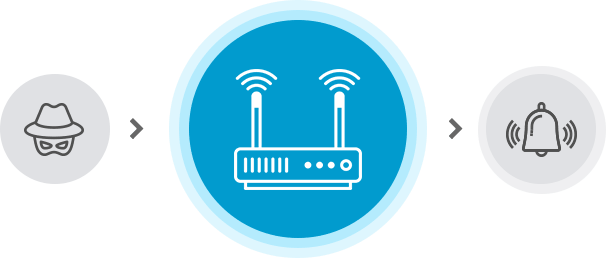 Bitdefender Smart Home Scanner - Free Wi-Fi Scanner