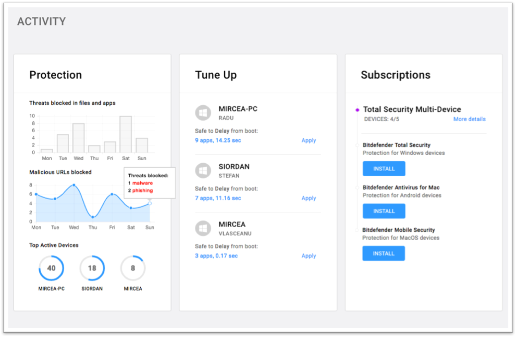 What S New In Bitdefender 2017 Bitdefender Central Has A New Dashboard And Streamlined Interface So You Can More Easily Control Your Cyber Security