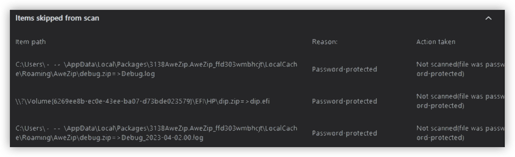 Items skipped from scan