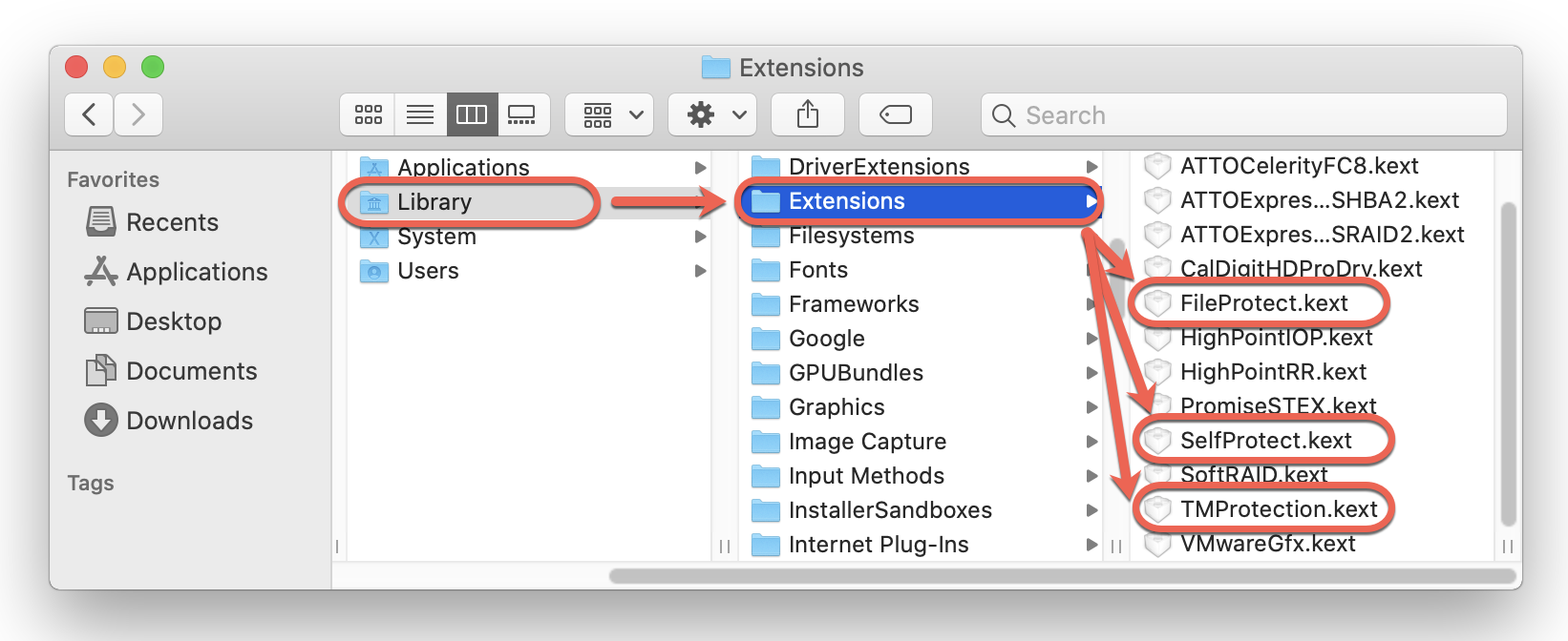 FileProtect.kext, SelfProtect.kext, TMProtection.kext