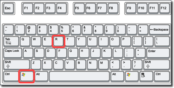 keyboard shortcut