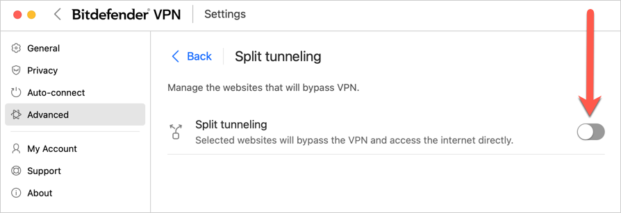 Split Tunneling