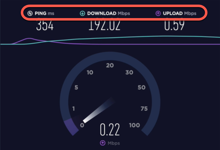 How to test your Internet Speed: Ping, Download, Upload