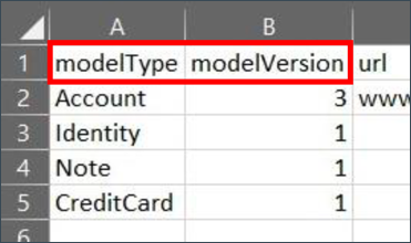 CSV modelType, modelVersion
