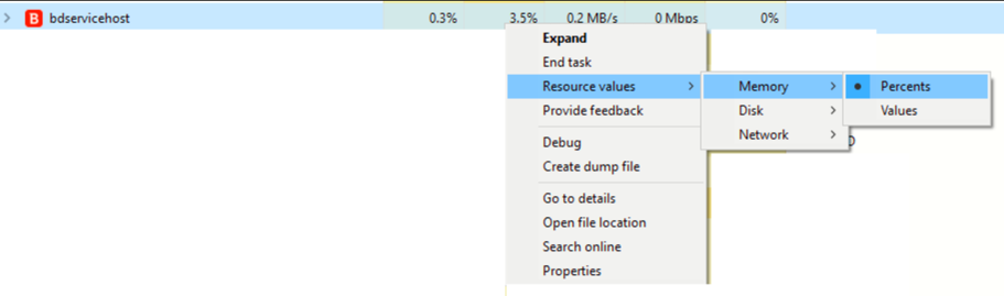 Calculating bdservicehost RAM usage percentage