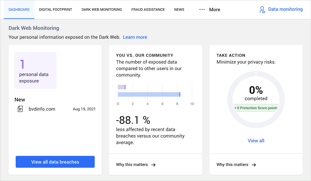 Bitdefender Digital Identity Protection dashboard - Dark web monitoring
