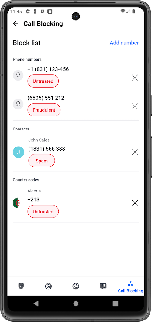 Blocked calls