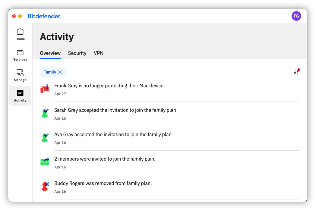 Family activity overview