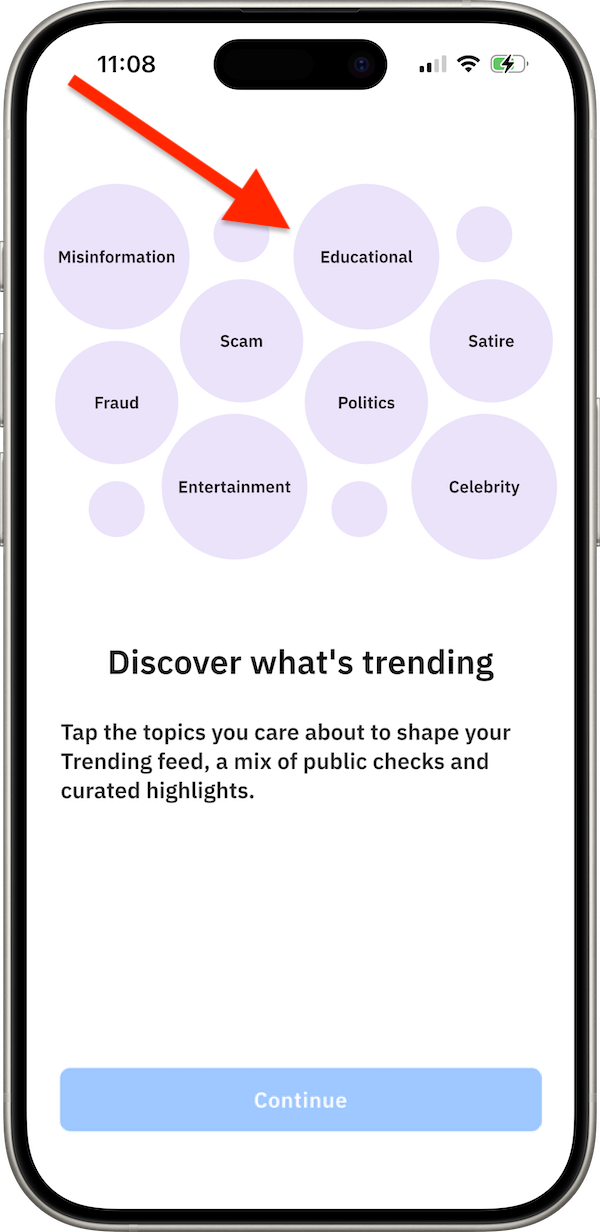 topics