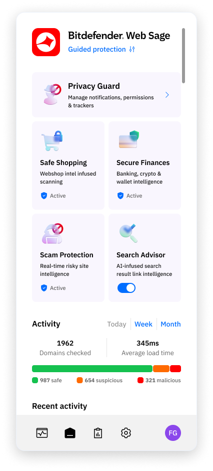 Bitdefender Web Sage dashboard - Privacy Guard